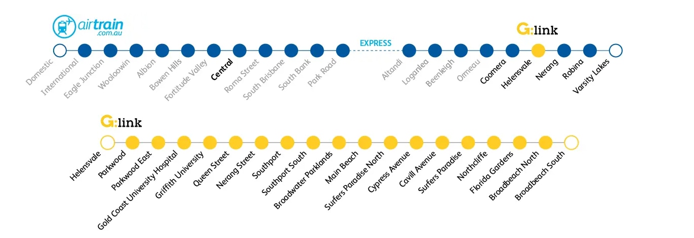 Airtrain and Tram Ticket: Brisbane Airport to Surfers Paradise