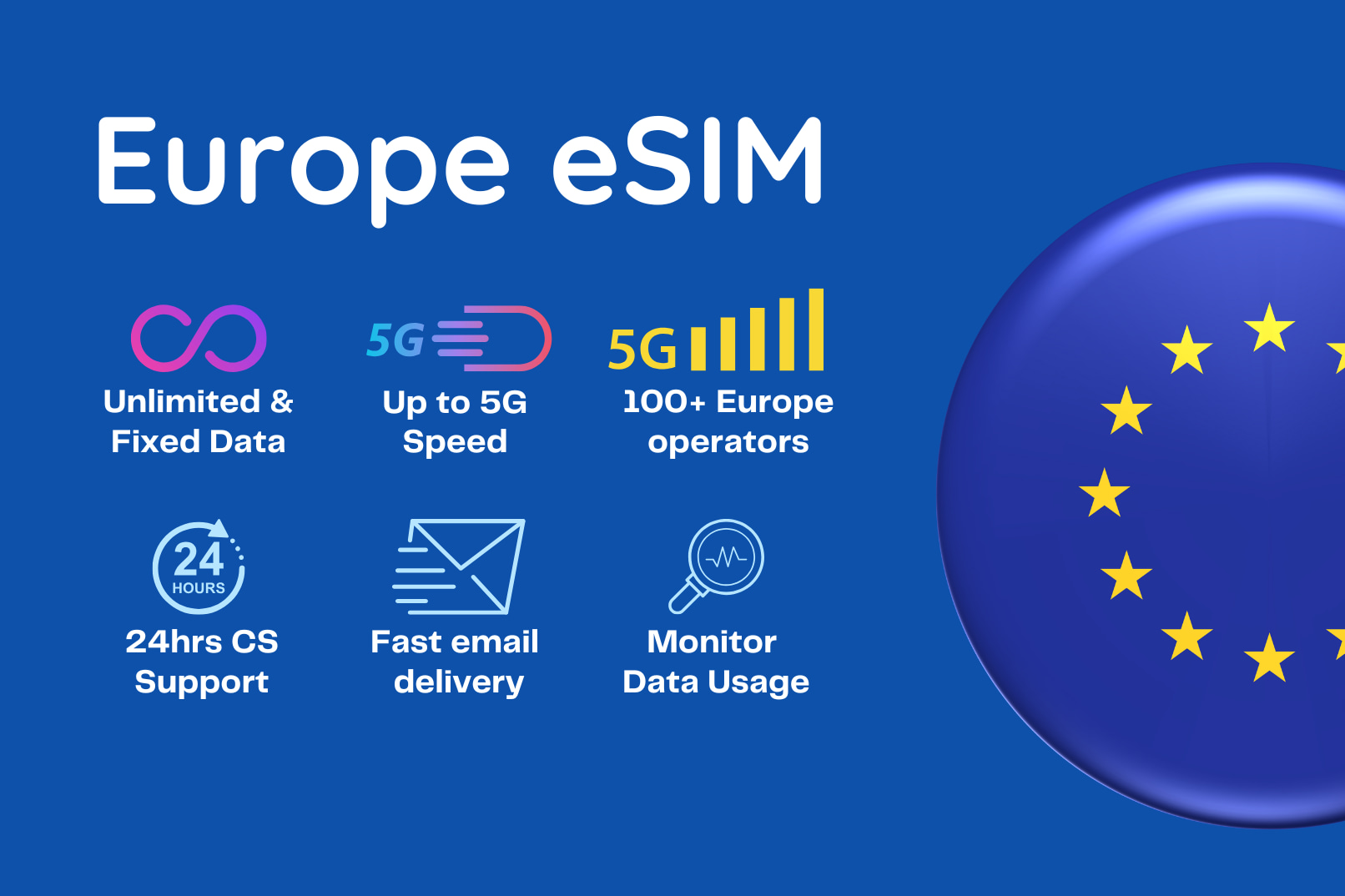 歐洲42國通用 eSIM（有限流量＆無限流量）