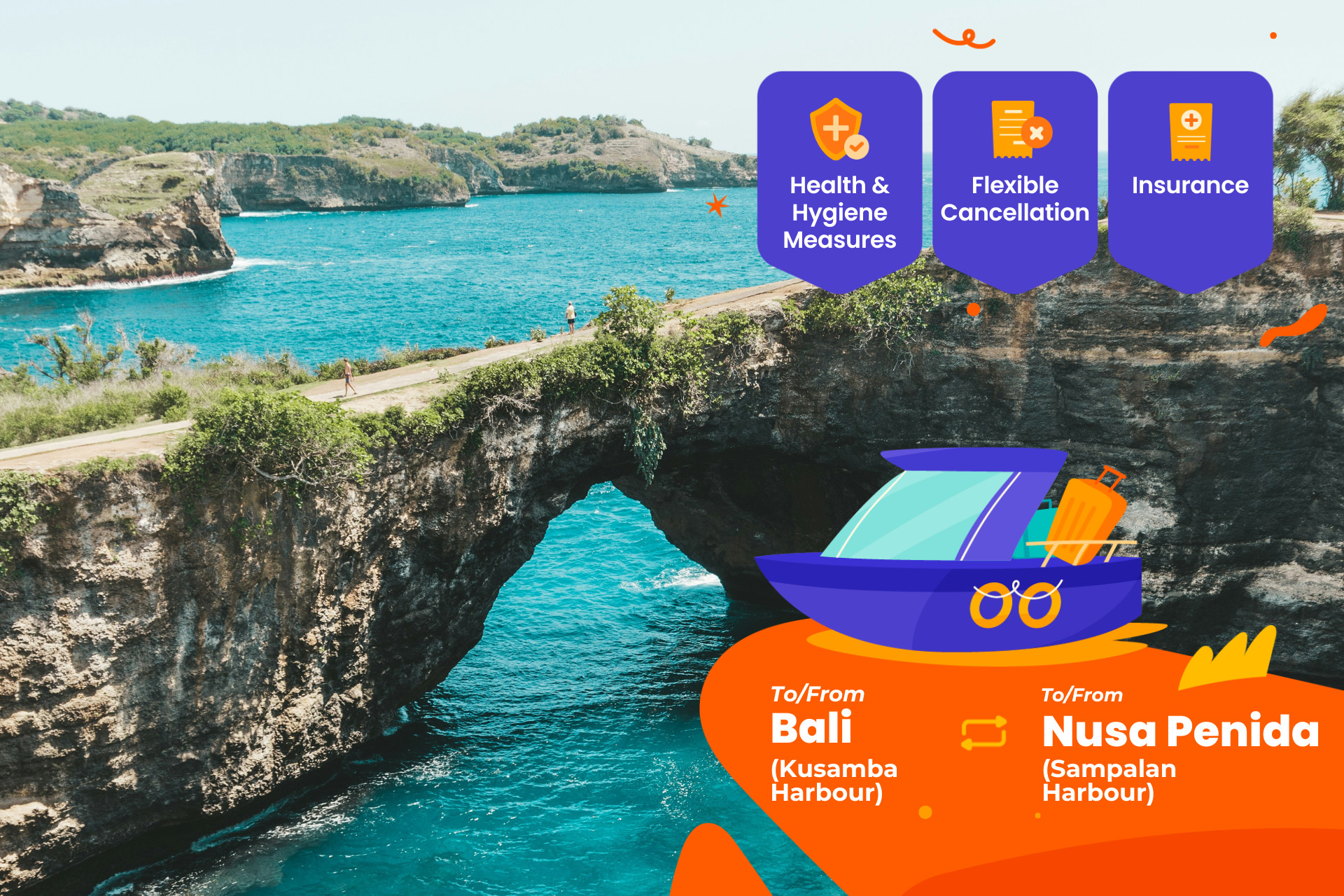 The Angkal Fast Boat Ticket Between Bali (Kusamba) - Nusa Penida (Sampalan)