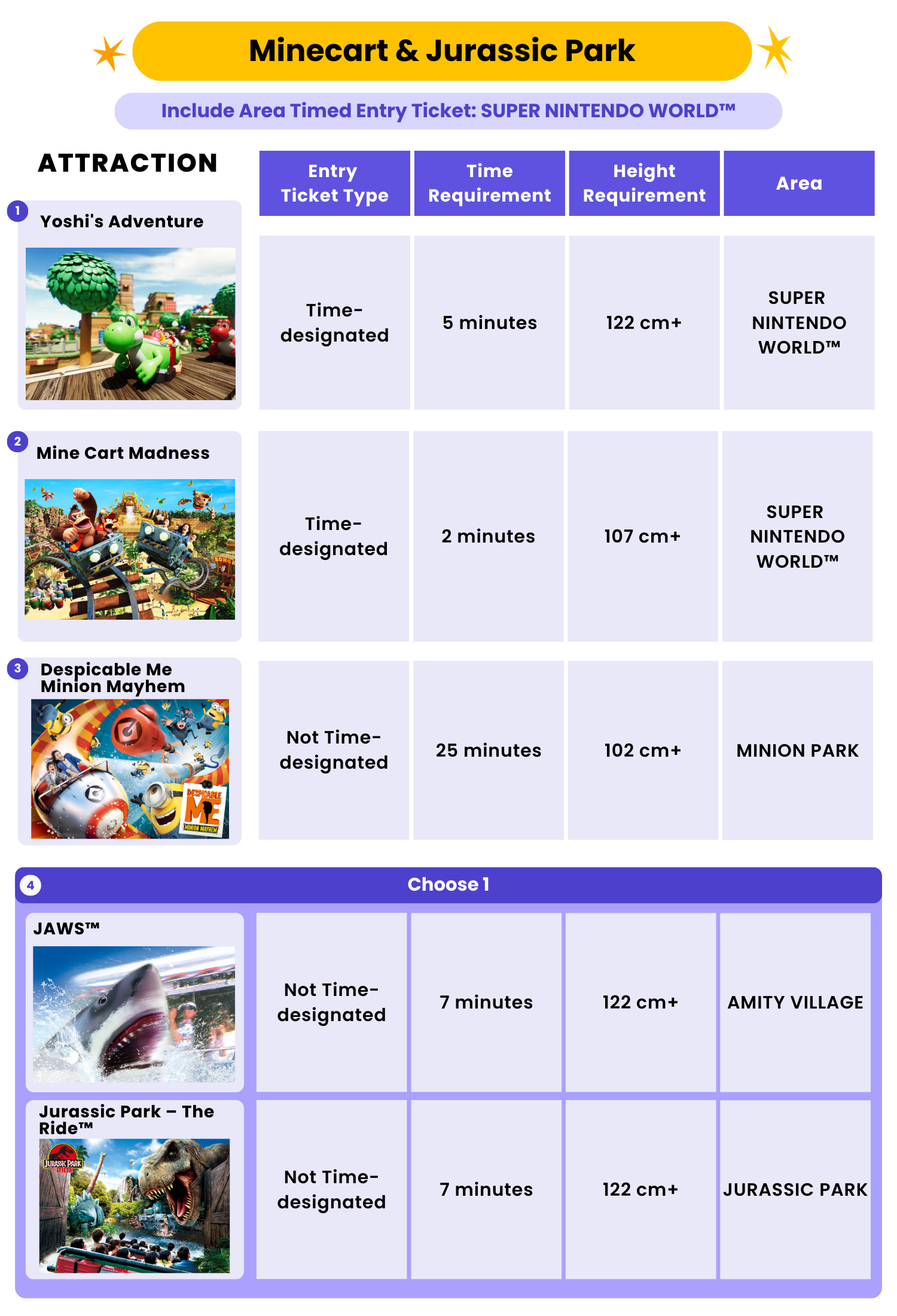 Minecart & Jurassic Park