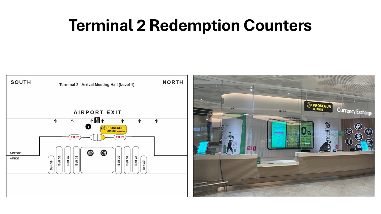 Terminal 2 Arrival Redemption Counter