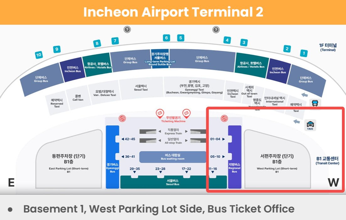 Incheon Airport Terminal 2