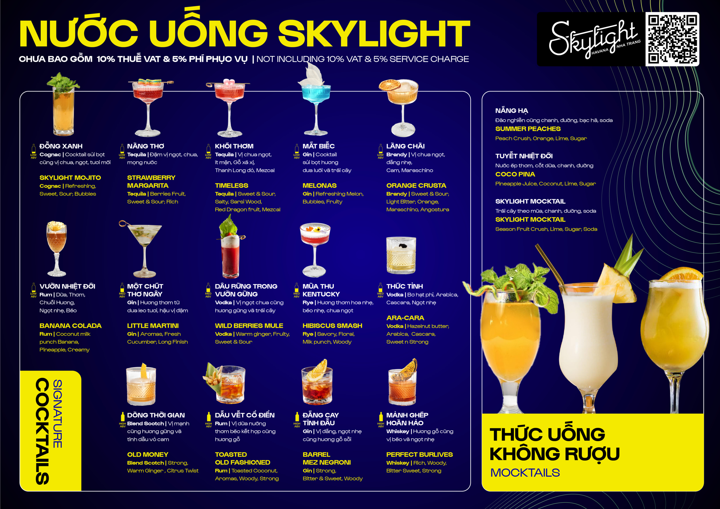 Skylighy