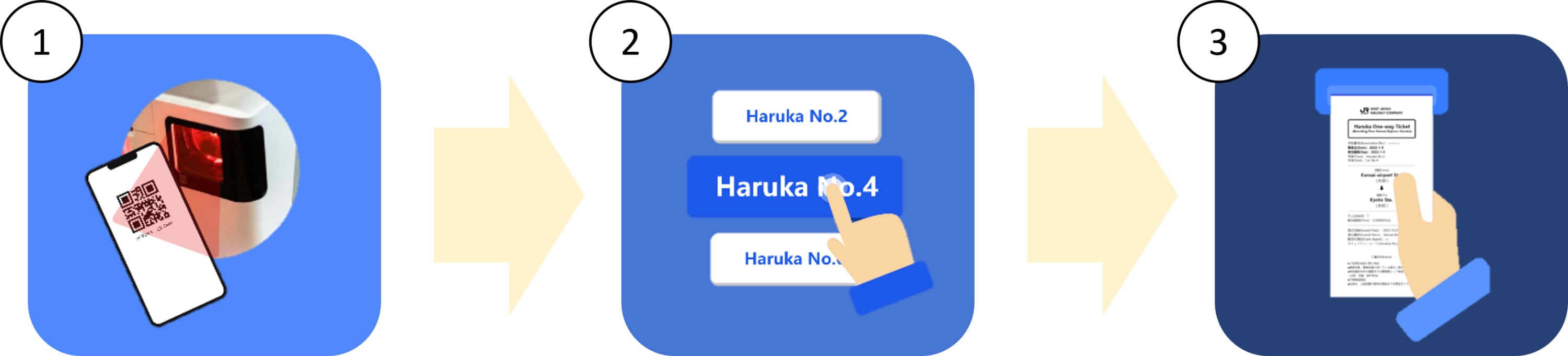 Haruka
