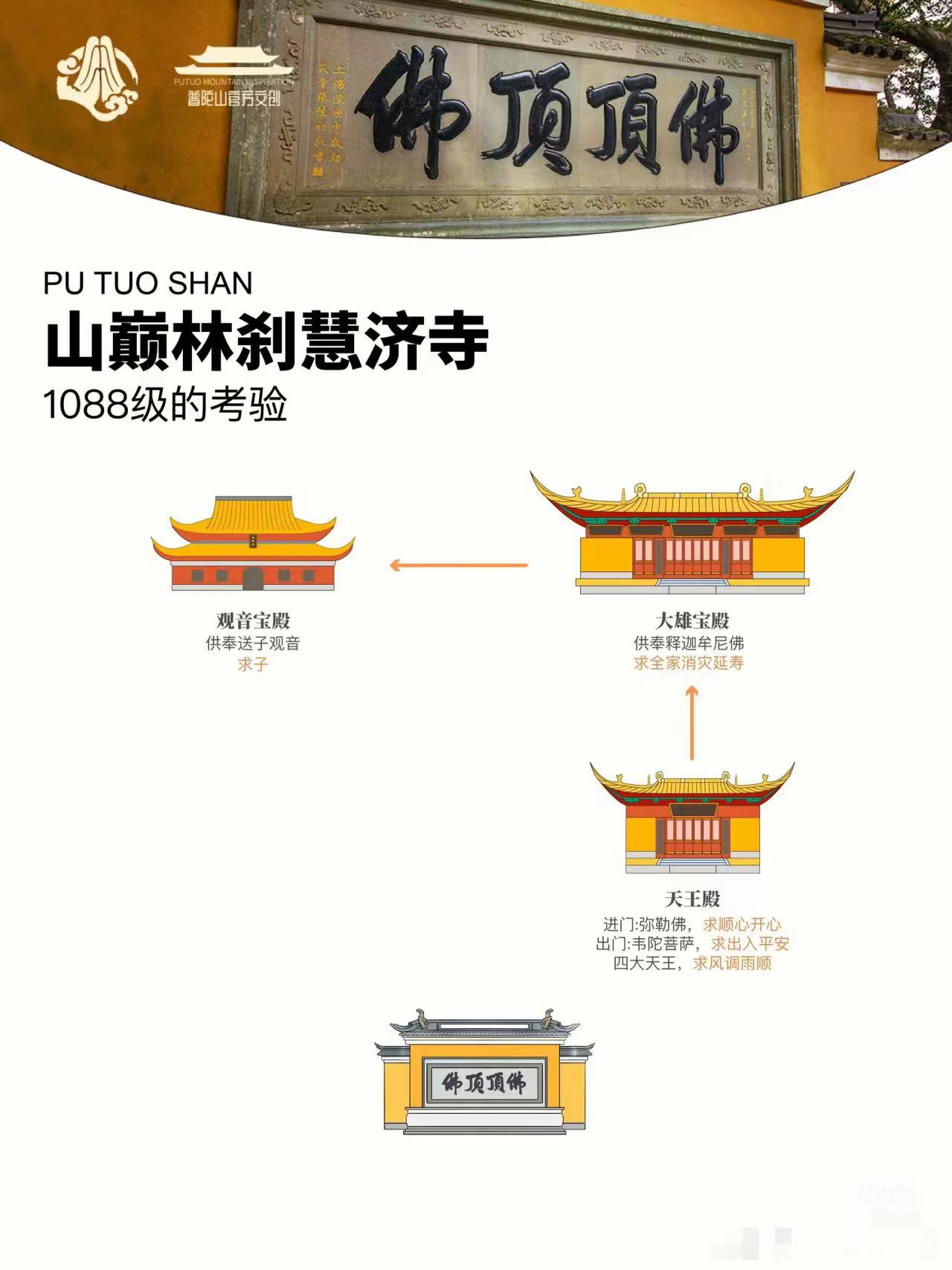 杭州周邊城市包車（上海 / 蘇州 / 普陀山）