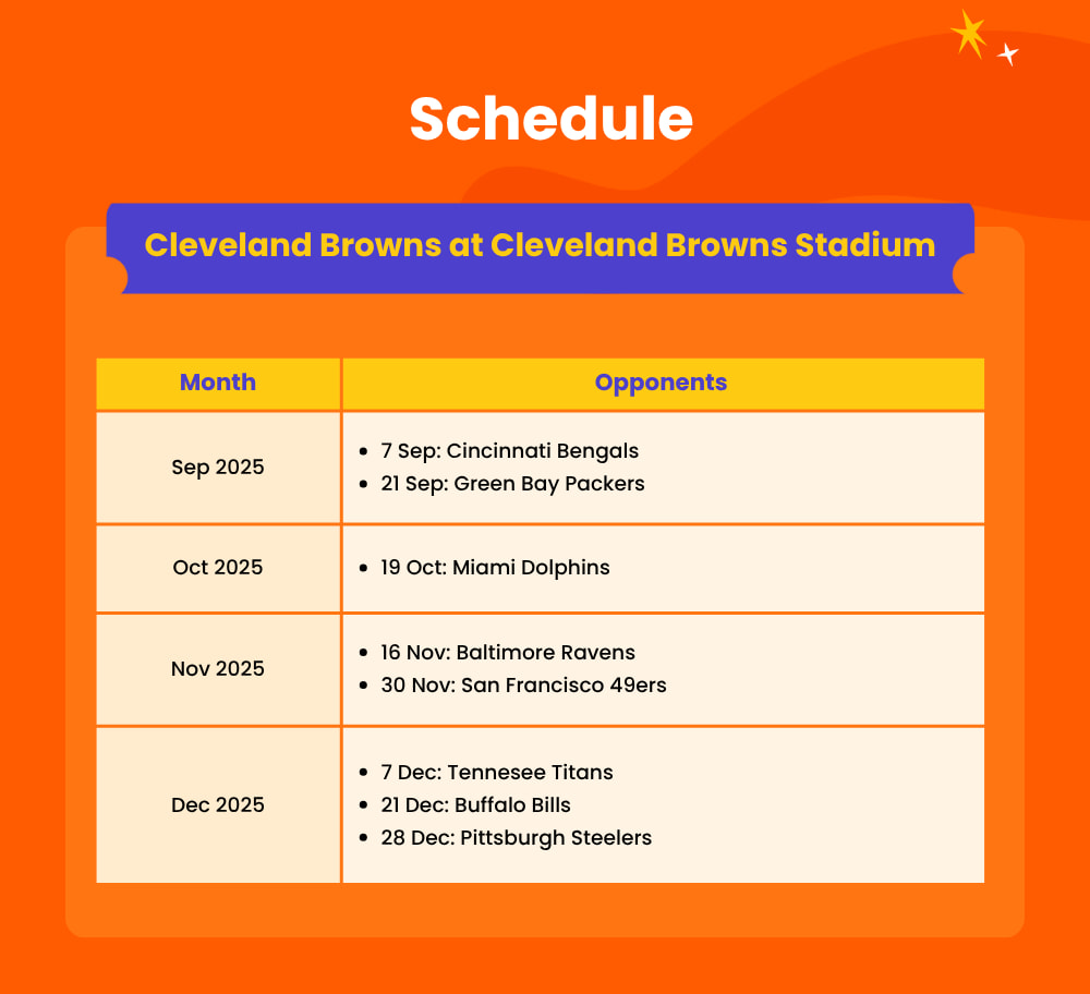 2025年球季，親臨現場，見證克里夫蘭布朗隊在刺激的足球賽事中稱霸全場！