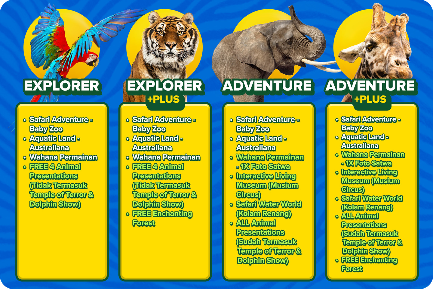 The Grand Taman Safari Prigen Jatim