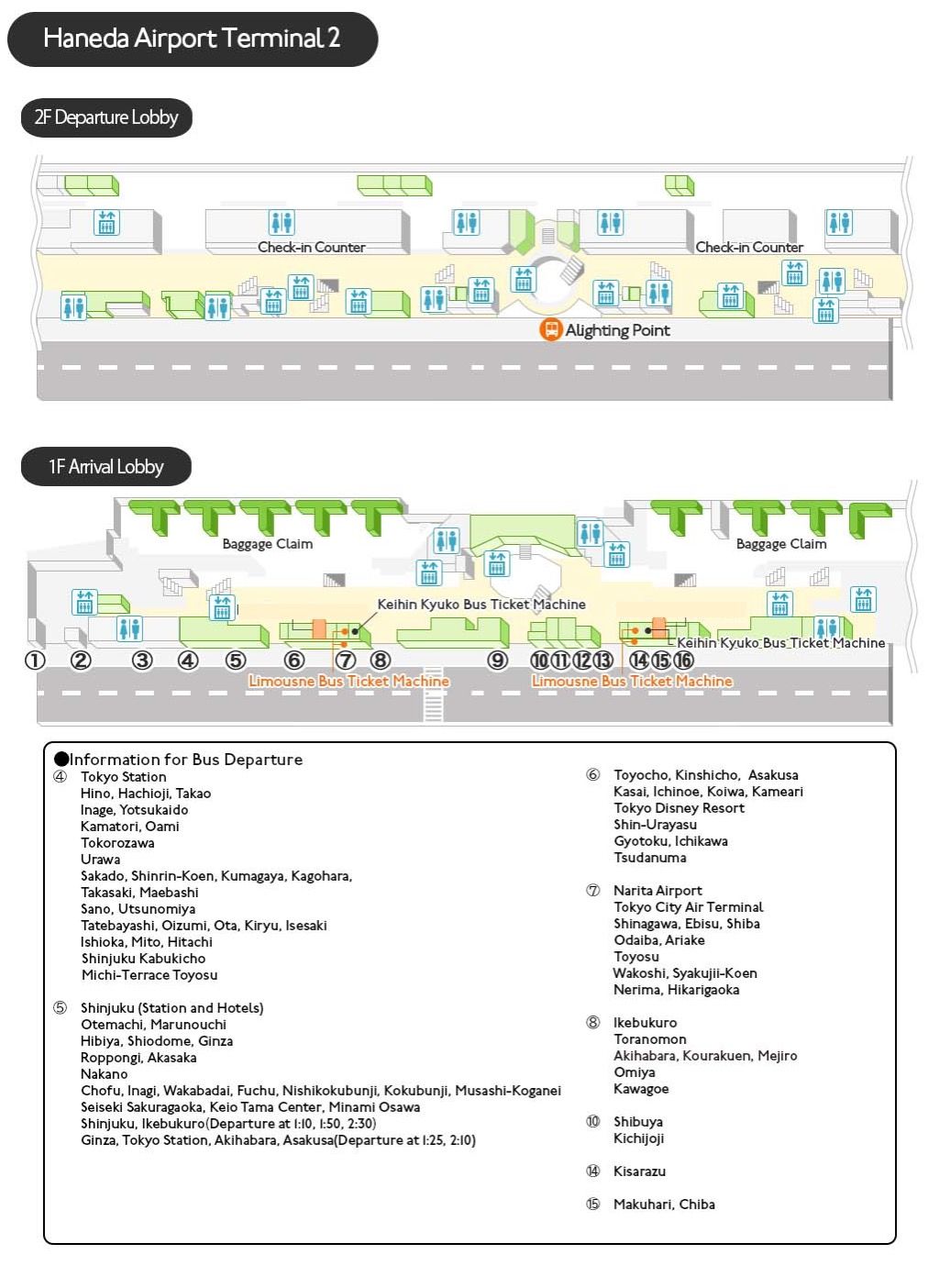 Haneda Airport Terminal 2 map