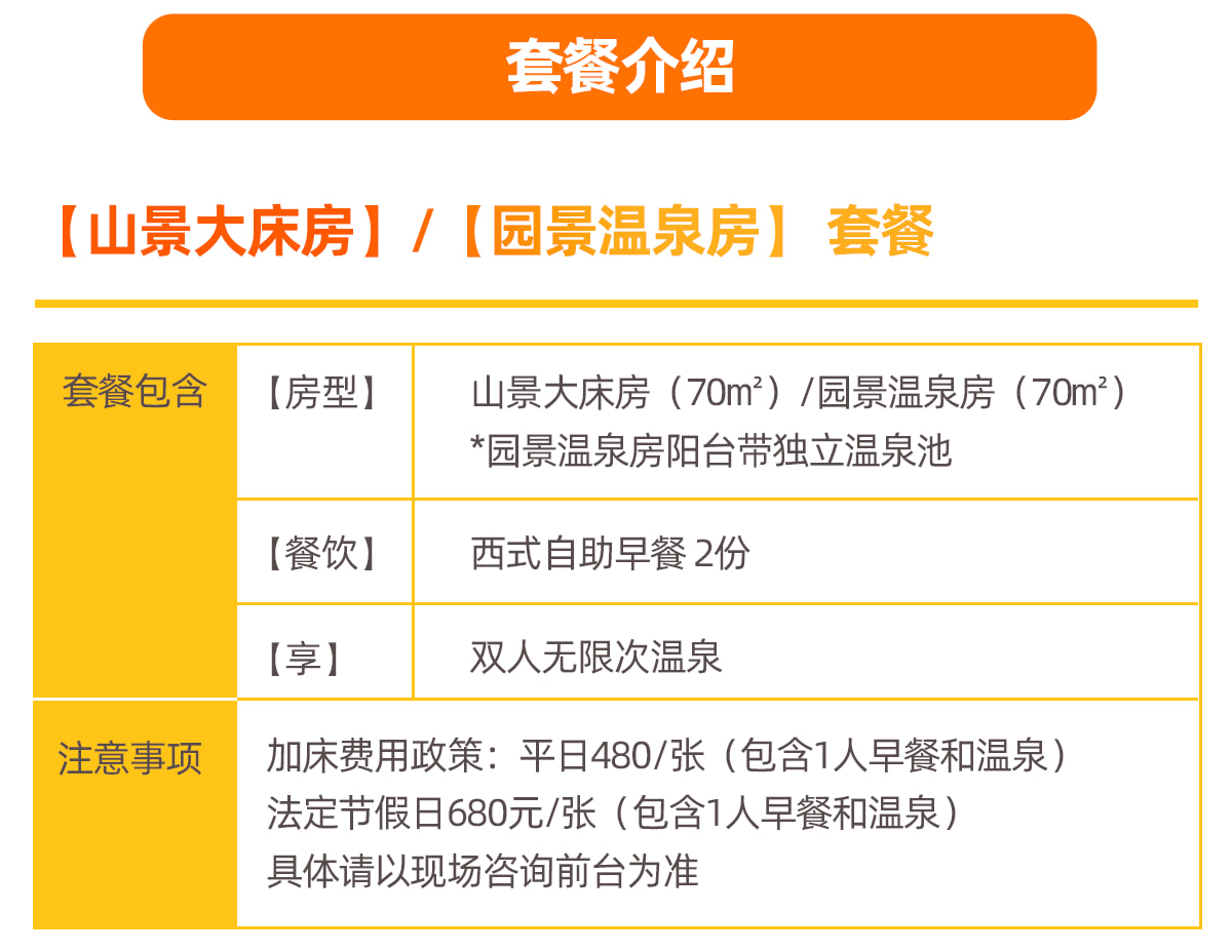 Package Details