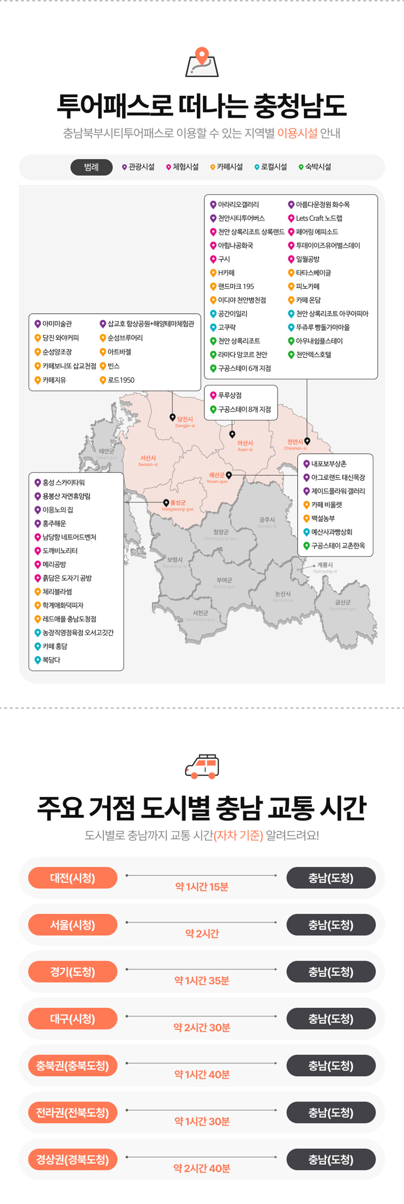 [충남] 충남 북부 시티투어패스