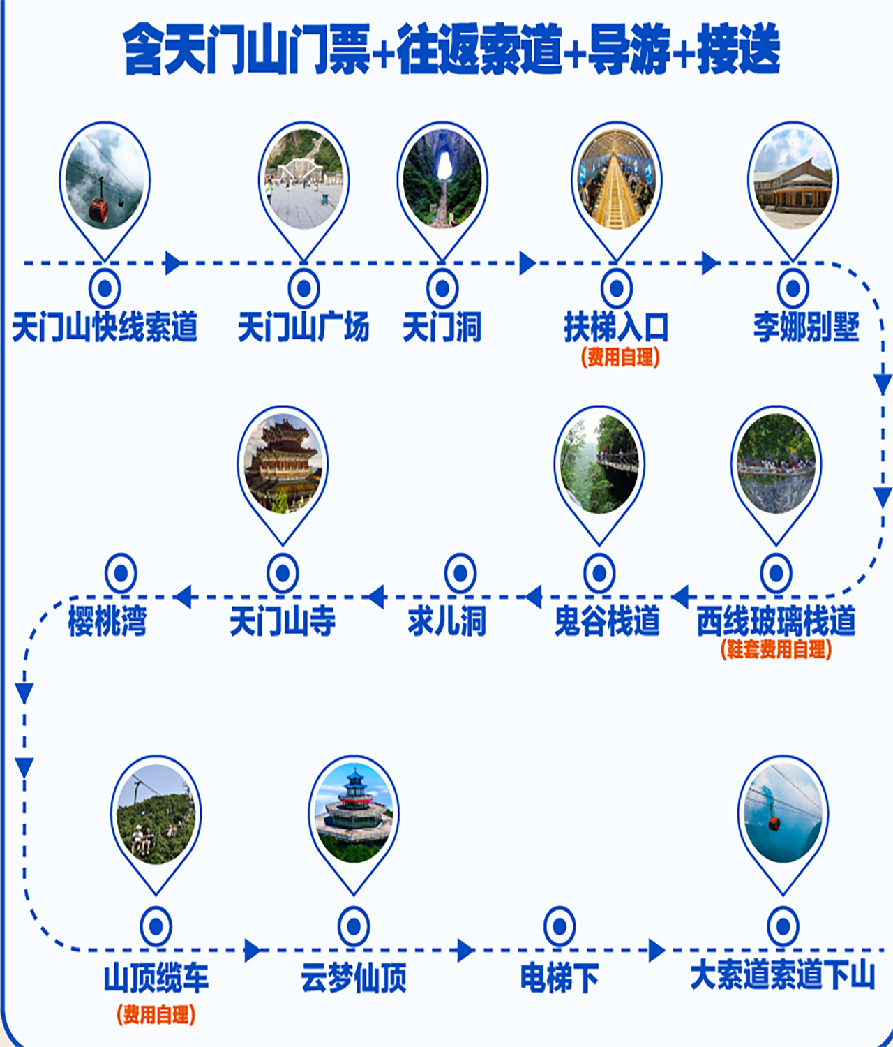 張家界天門山國家森林公園一日遊 【可選VIP通道】