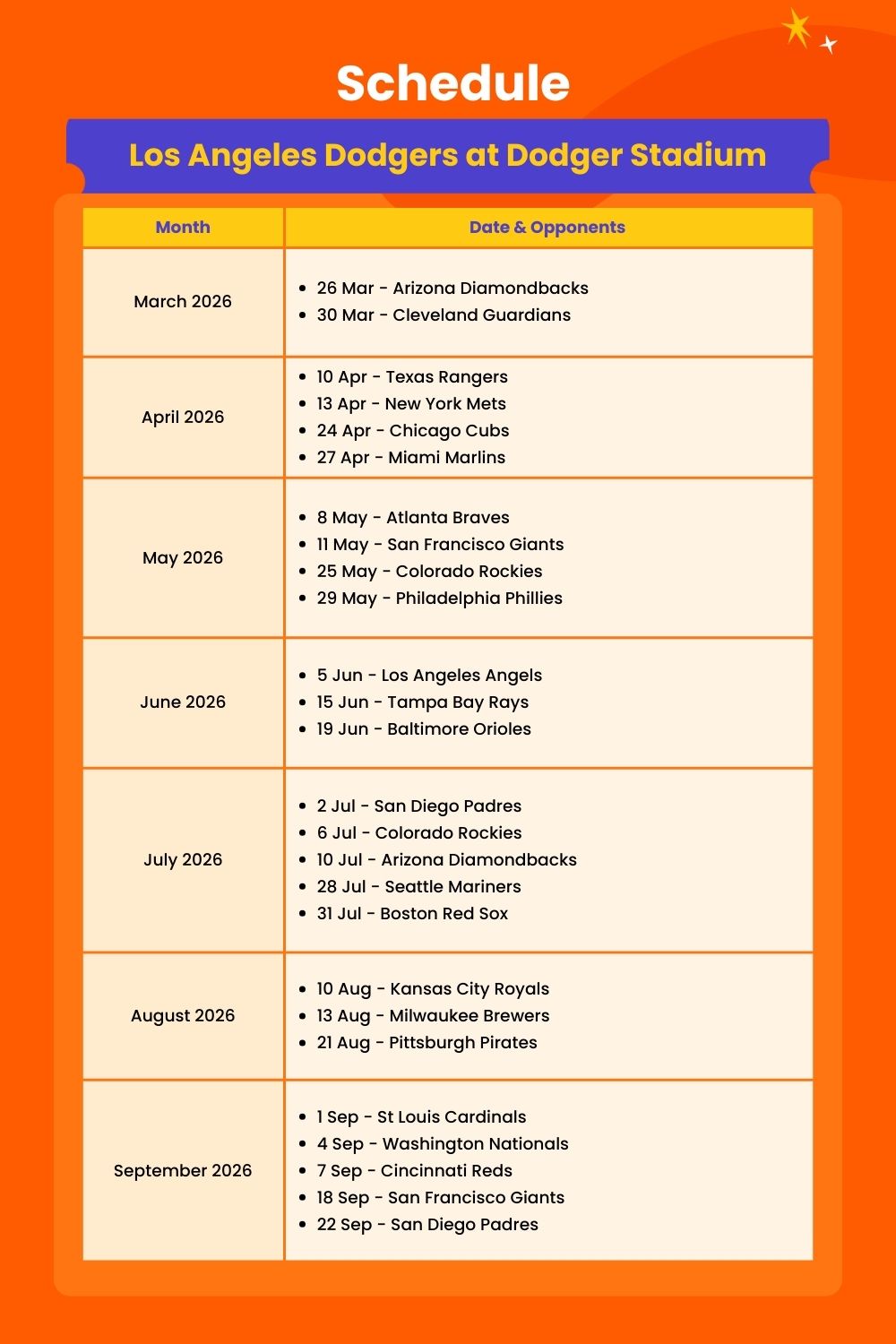 在 2026 賽季,親臨現場見證洛杉磯道奇隊在驚心動魄的棒球比賽中稱霸球場! 在 2026 賽季,親臨現場見證洛杉磯道奇隊在驚心動魄的棒球比賽中稱霸球場!