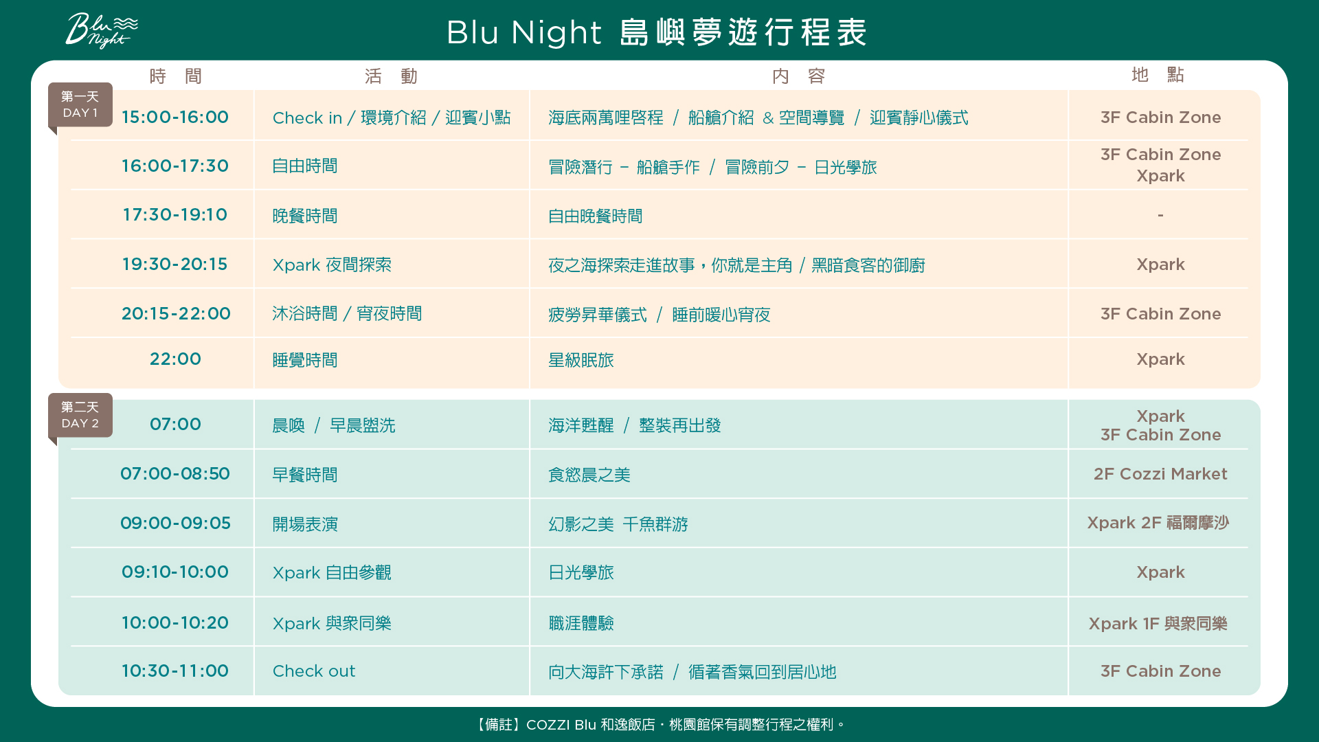 Xpark夜宿：Blu Night宿海奇遇