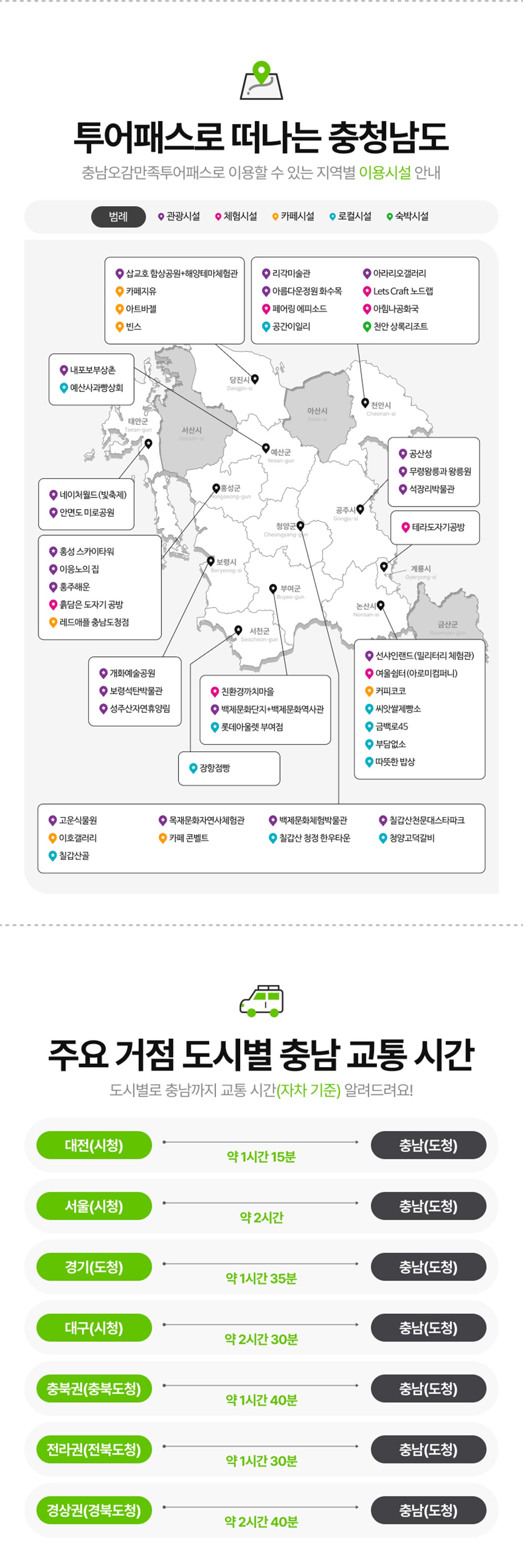 [충남] 충남 오감만족 투어패스