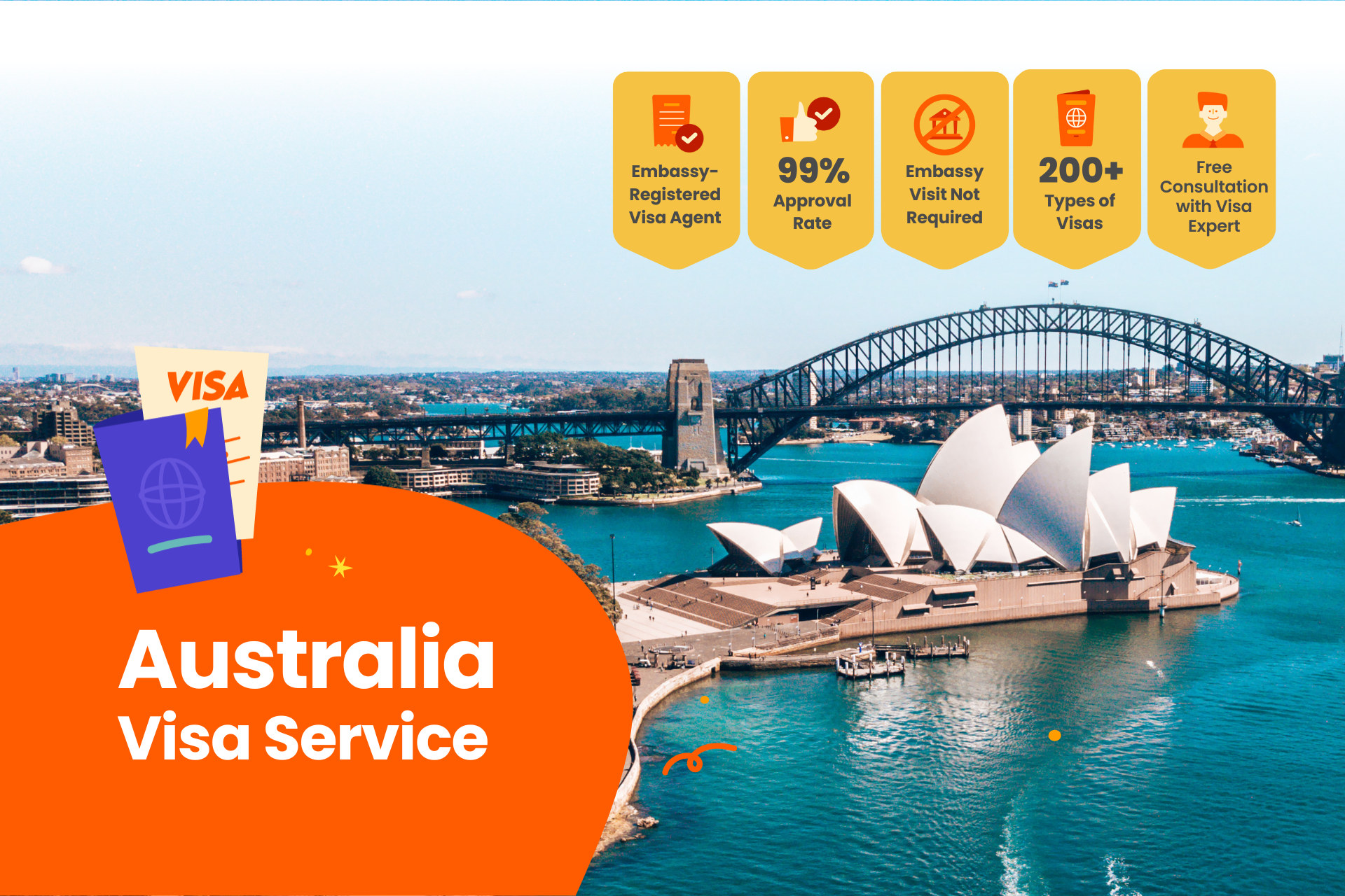 Australia Visa Service from SPUN 