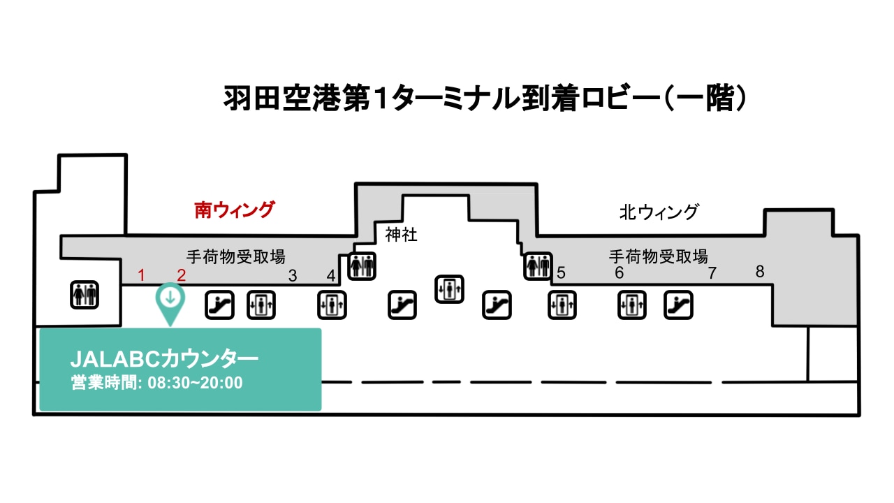 Terminal 1 JAL ABC Counter