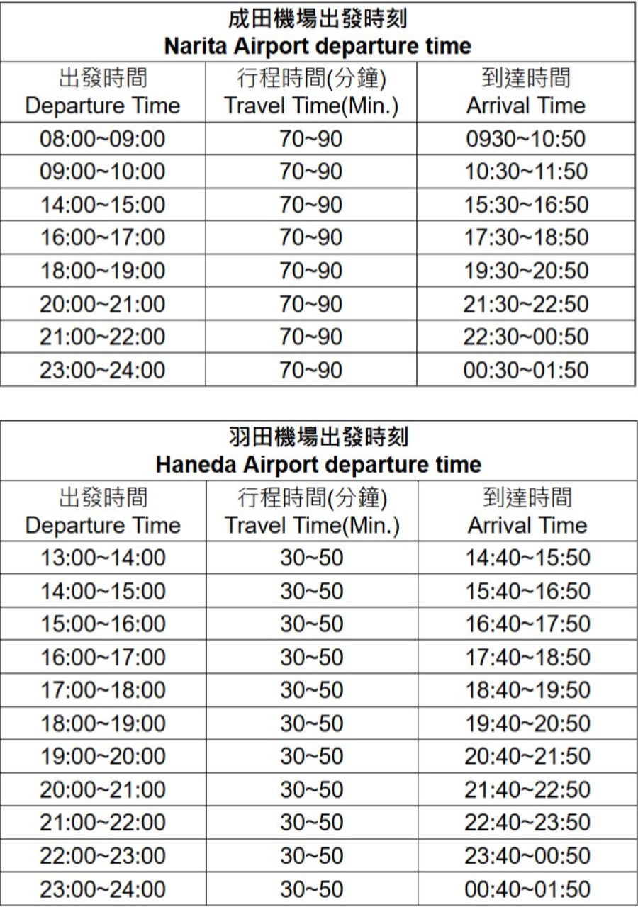 成田/羽田機場至東京共乘接送服務