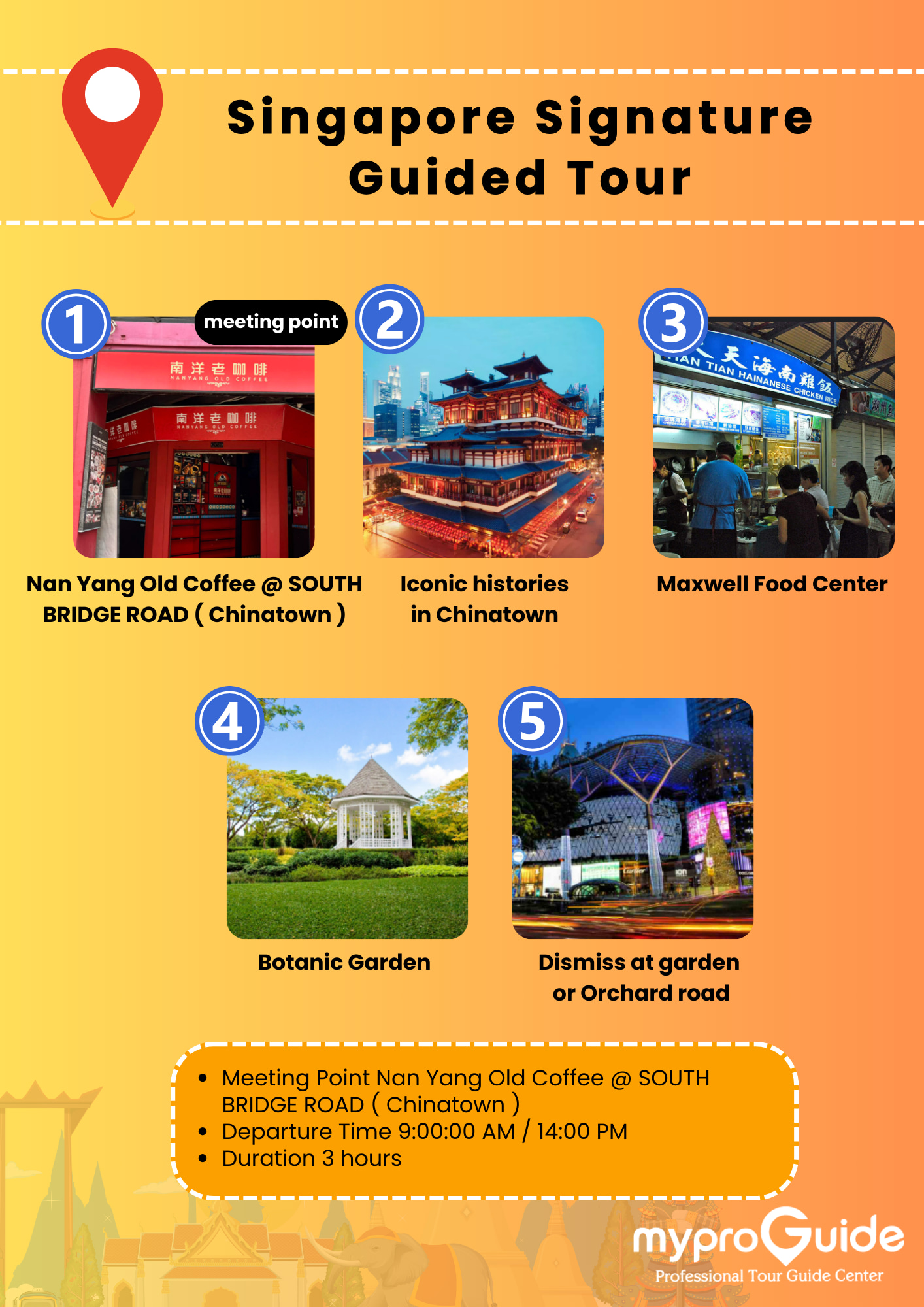 新加坡經典景點導覽之旅（牛車水＆植物園）