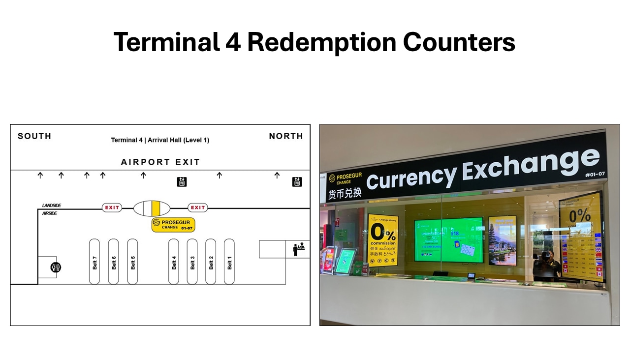 Terminal 4 Arrival Redemption Counter