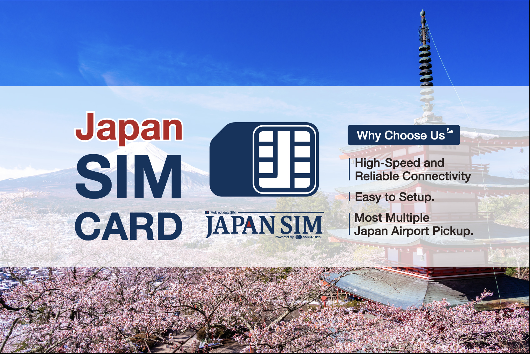 日本 5G 無限流量 SIM 卡（日本機場領取）