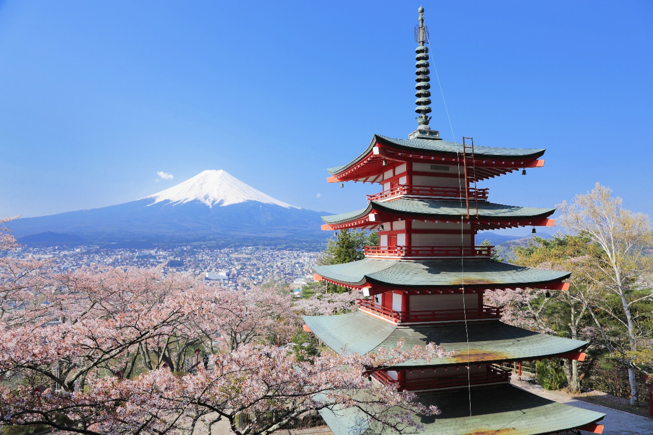 新倉山公園 & 富士山五合目 & 河口湖抹茶體驗 & 忍野八海一日遊
