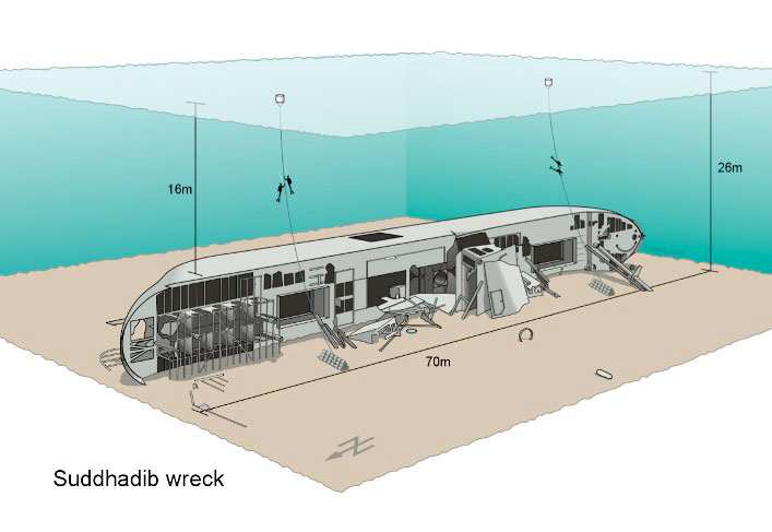 曼谷 PADI 五星潛水中心沉船遺跡潛水之旅