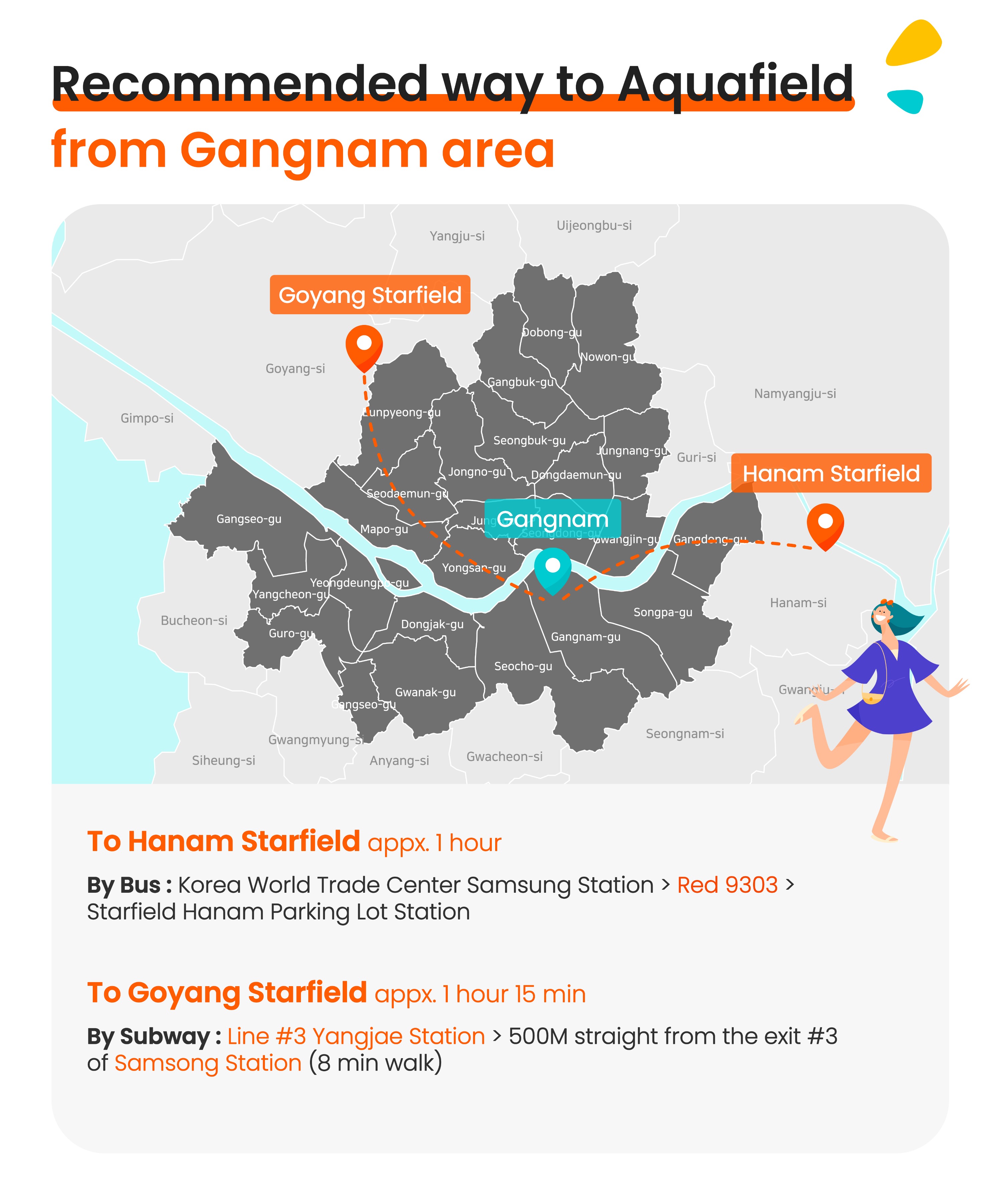 Aquafield Korea Ticket in Hanam, Goyang and Anseong