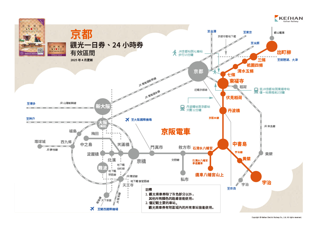 京都觀光乘車券適用區域