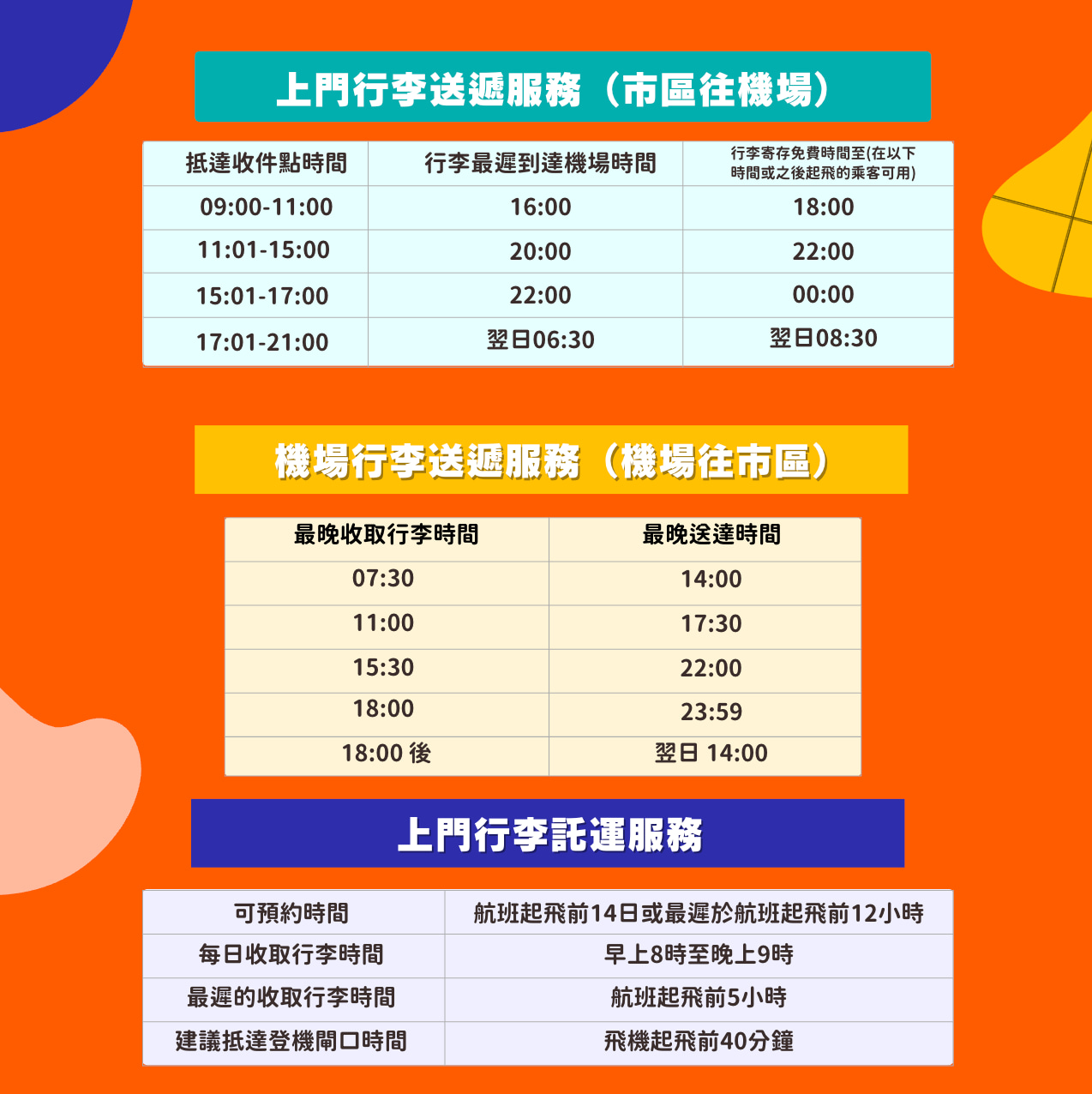 香港機場來往市區行李運送/託運服務（由順豐速運提供）