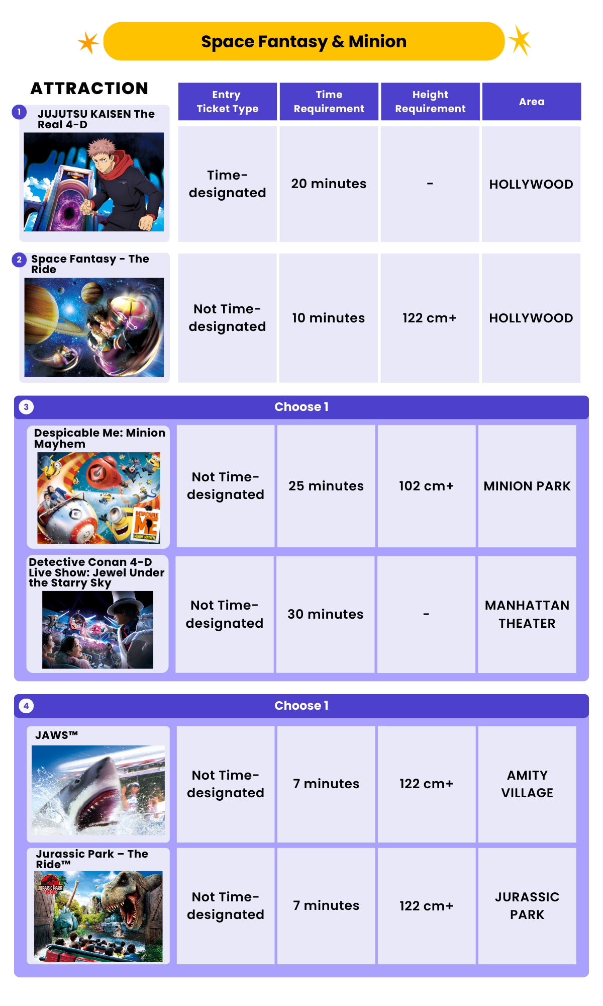 Space Fantasy & Minion