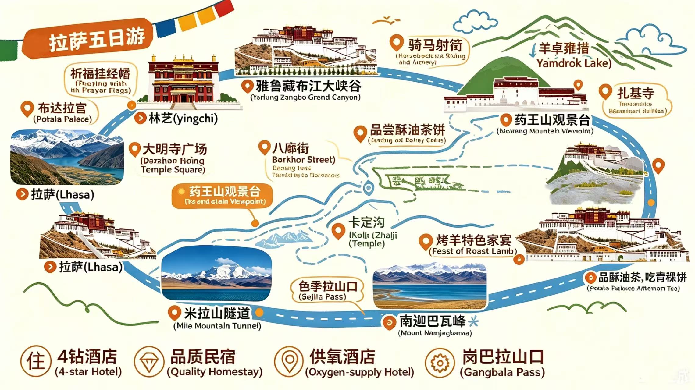 行程路線參考圖(僅供參考,具體路線以實際安排為準) 行程路線參考圖(僅供參考,具體路線以實際安排為準)