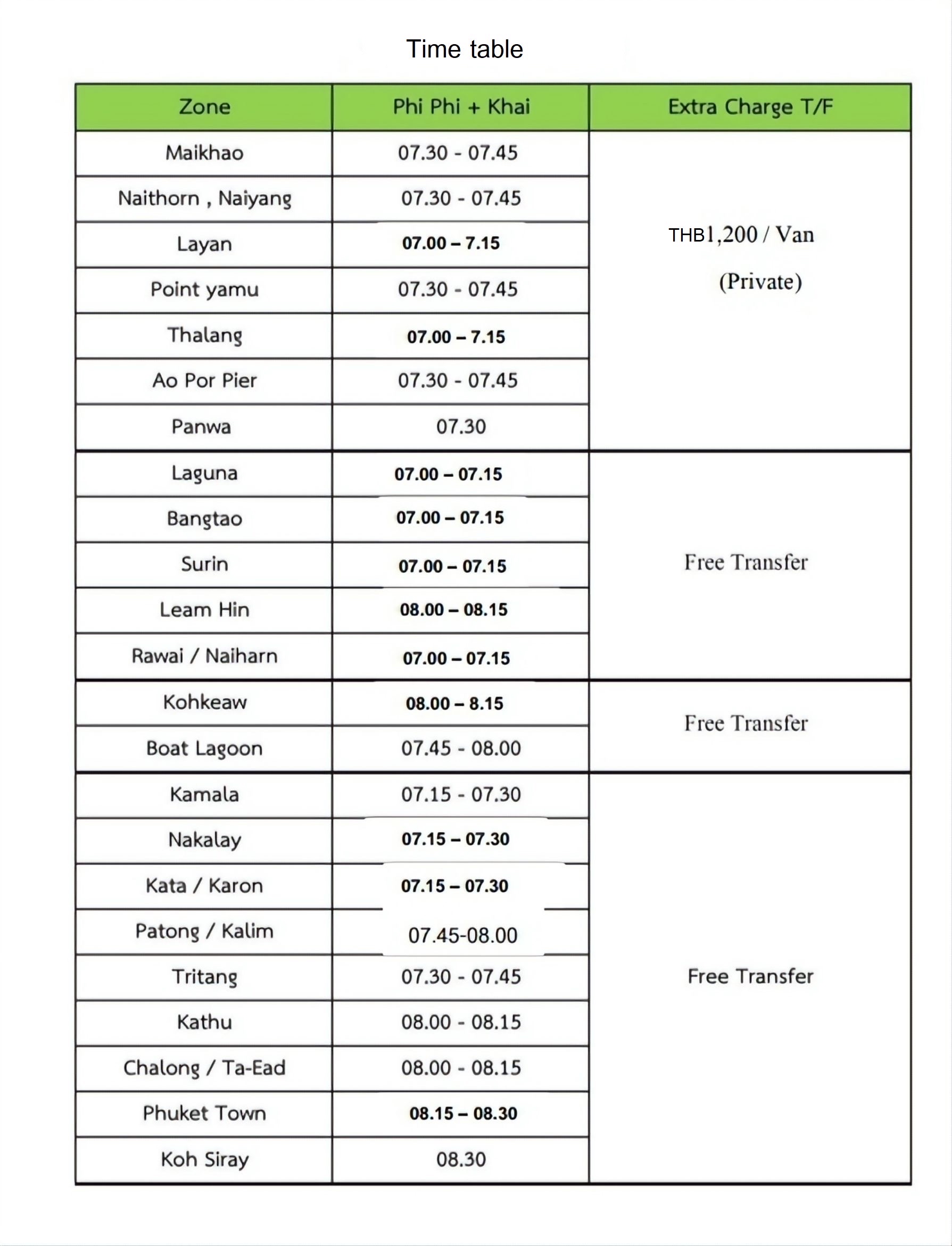 pickup time table