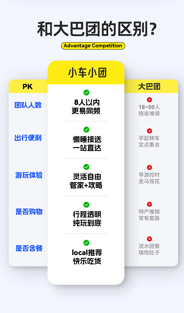 貴州黔地慢行4日遊（黃果樹瀑布+織金洞+萬峰林+馬嶺河峽谷）