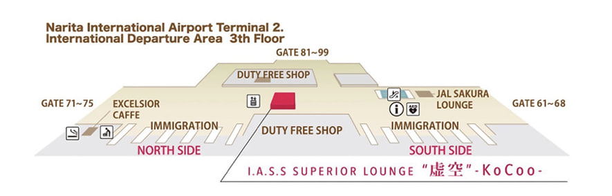 Location Instruction