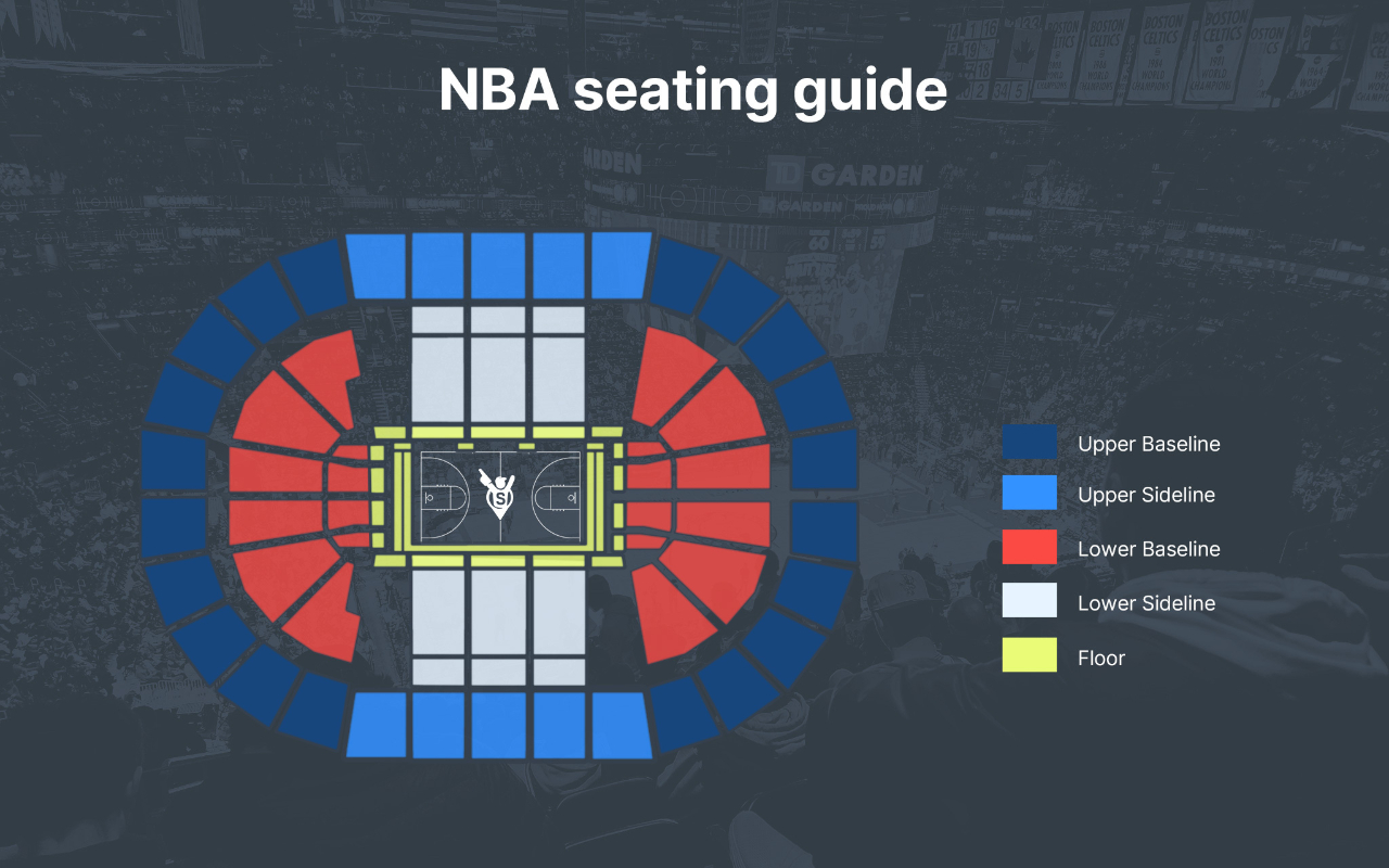 Please refer to seating map arrangement