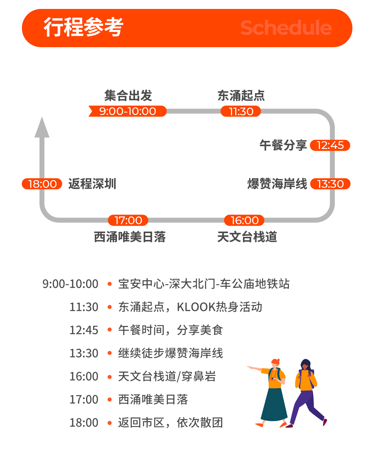 深圳大鵬東西衝徒步一日遊（國內十大海岸線+打卡天文臺棧道+守候日落+晚出發+入門徒步）