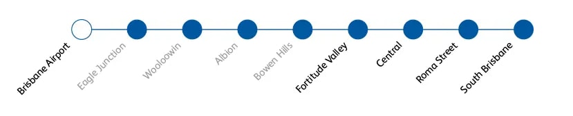 Airtrain ticket: Brisbane Airport to Brisbane City Service