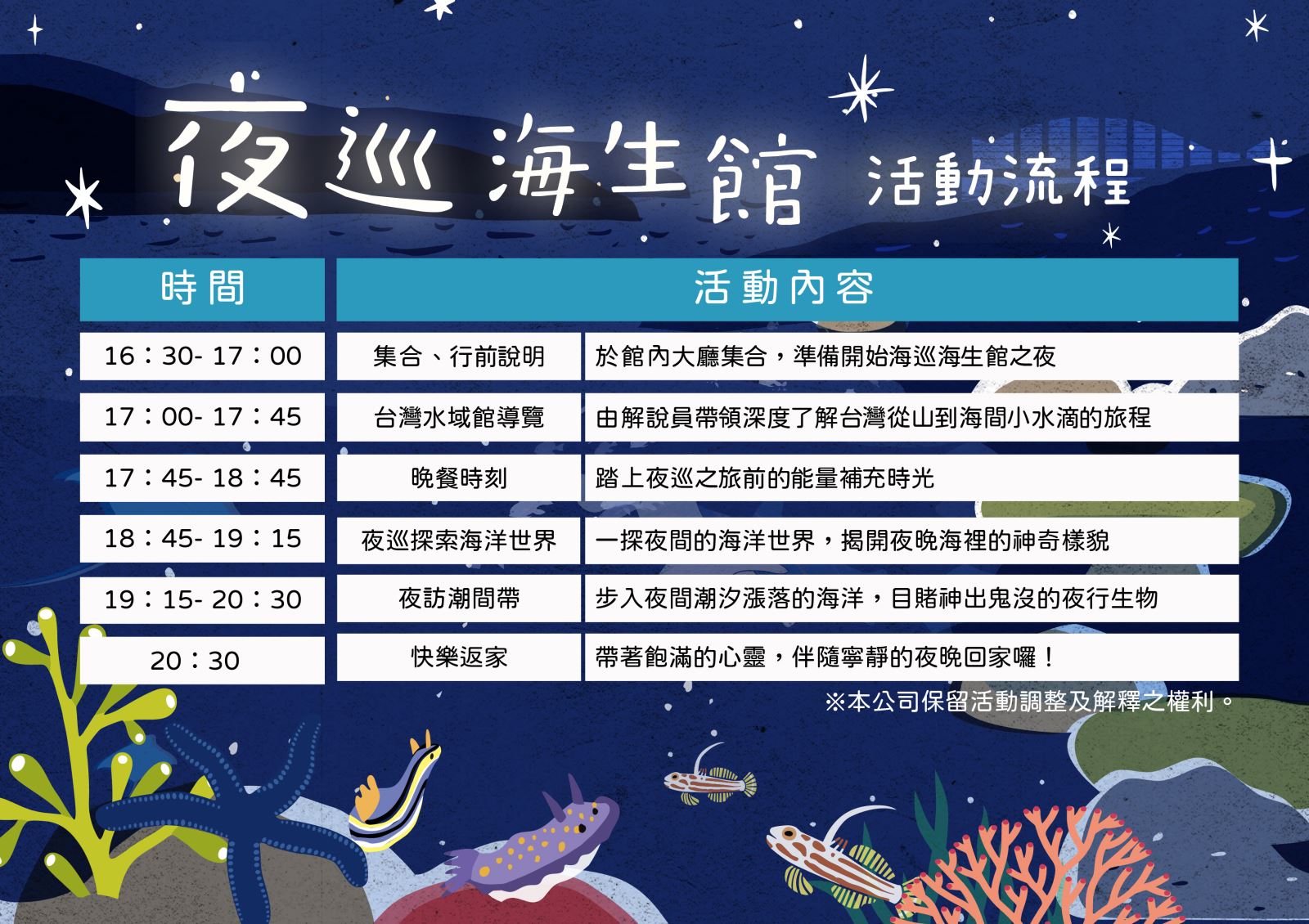 屏東海生館｜行程體驗：迷你解說員・魚你同行・夜巡海生館