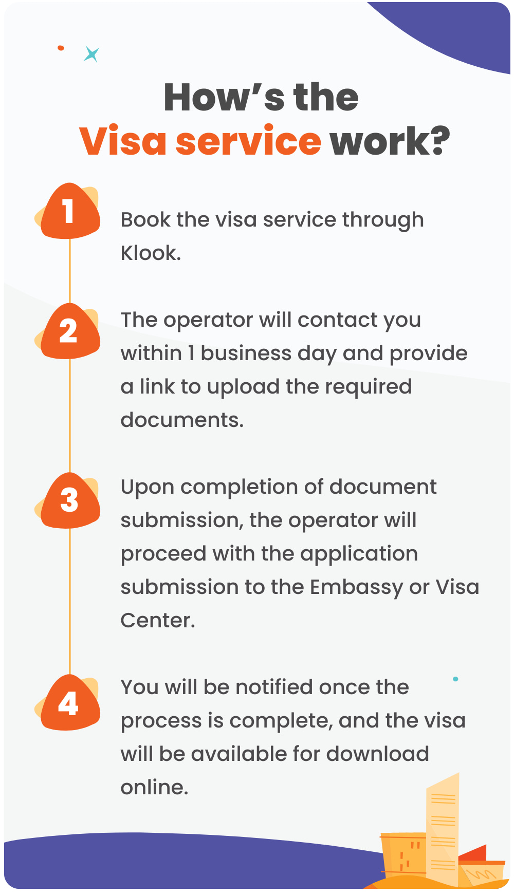 Australia Visa Service from SPUN 