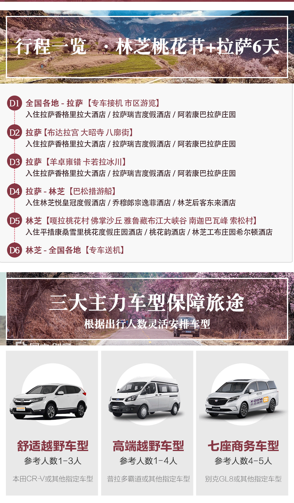 西藏林芝桃花6日（天后同款瑞吉/松贊系列+南迦巴瓦日照金山&平措康桑雪裡酒店+嘎拉桃花村+索松村+卡若拉冰川+私導講解布達拉宮大昭寺）