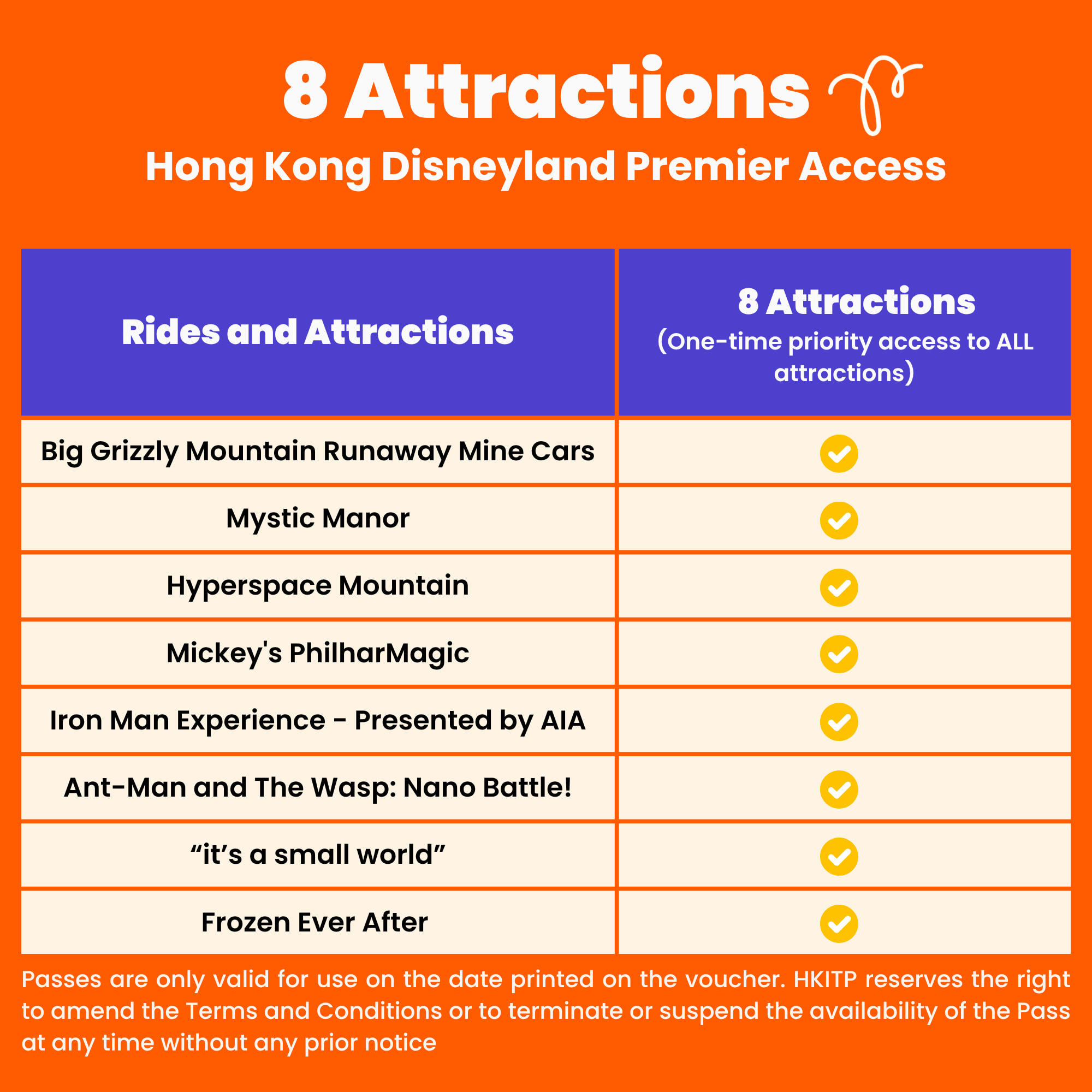 8 Attractions
