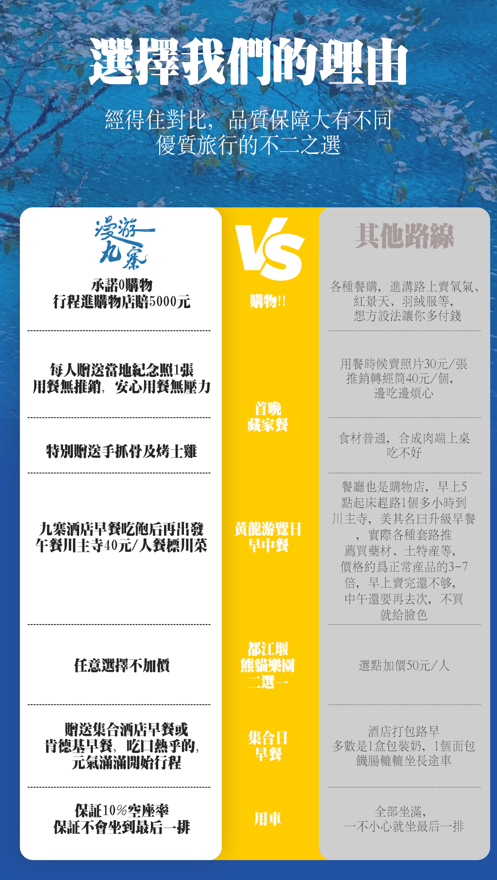 四川九寨黃龍都江堰熊貓樂園3天2晚跟團遊（陸地頭等艙+金牌導遊+市區小車接早+精選住宿+特色餐）