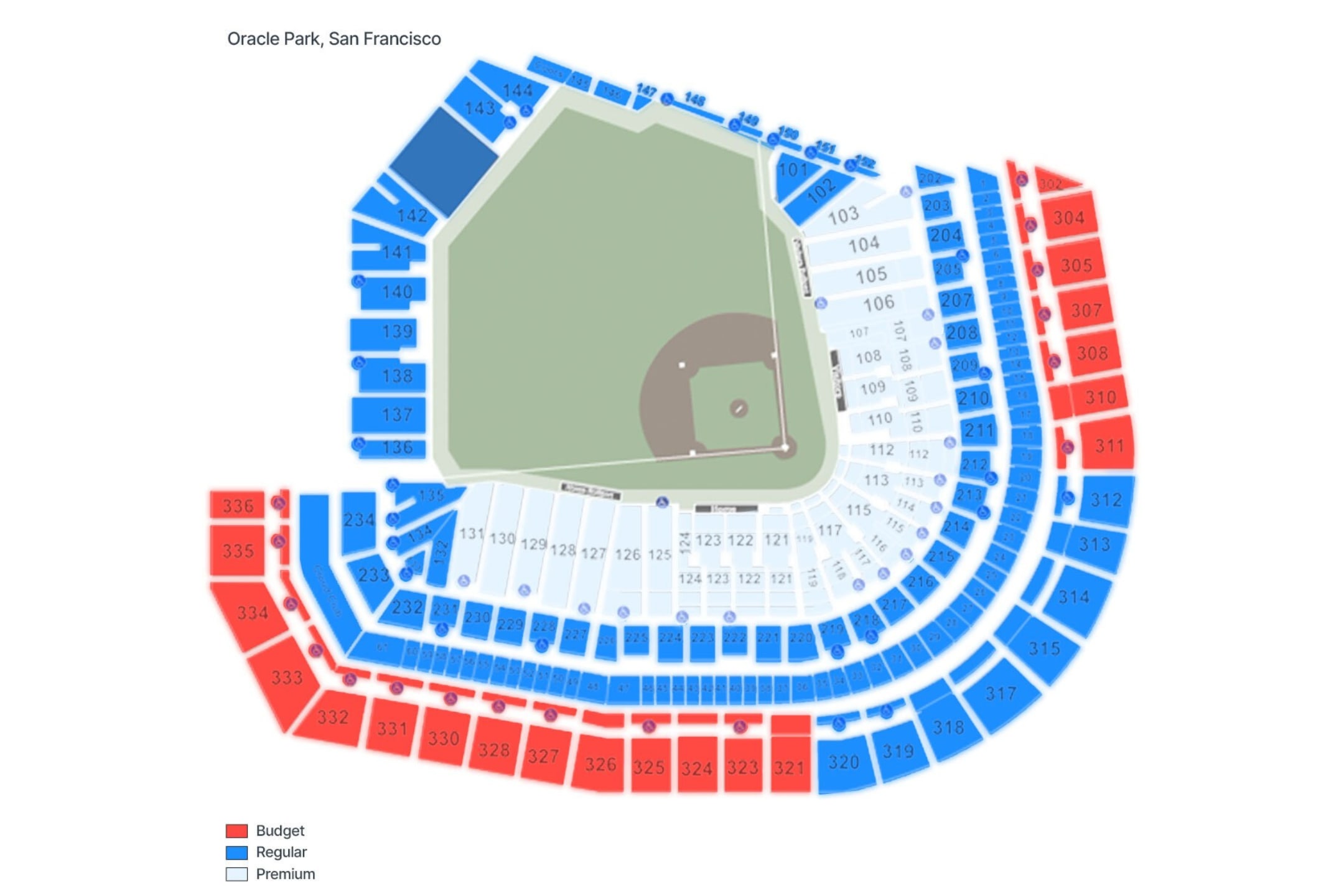 San Francisco Giants Baseball Game at Oracle Park