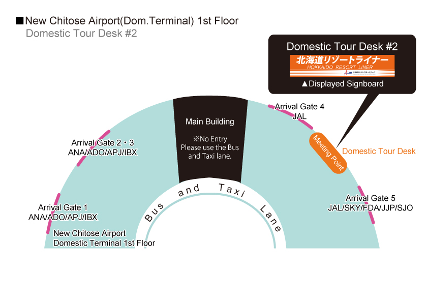 New Chitose Airport (International Terminal