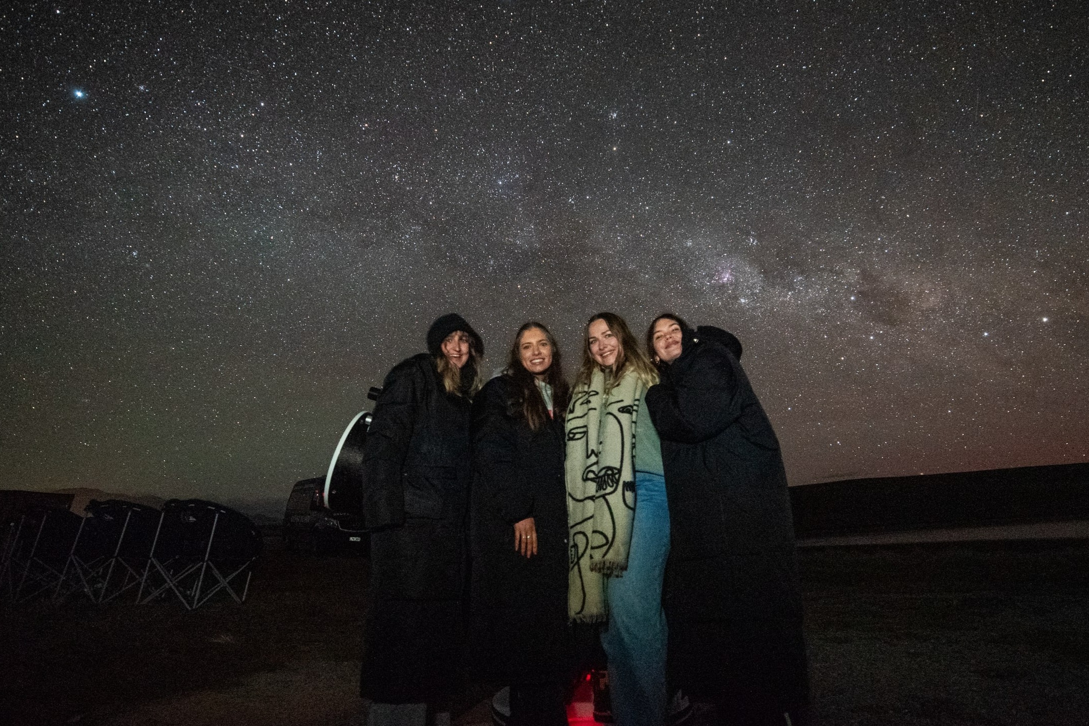 蒂卡波湖終極觀星體驗