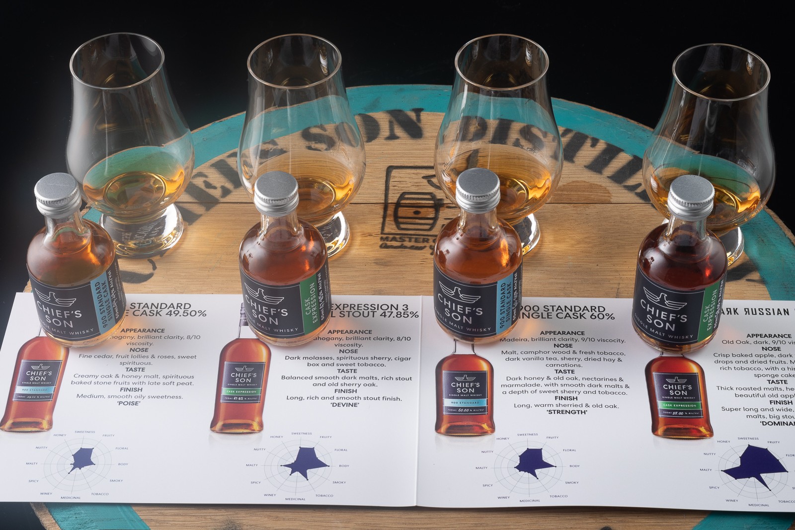 Chiefs Son Distillery Whisky Tasting Experience