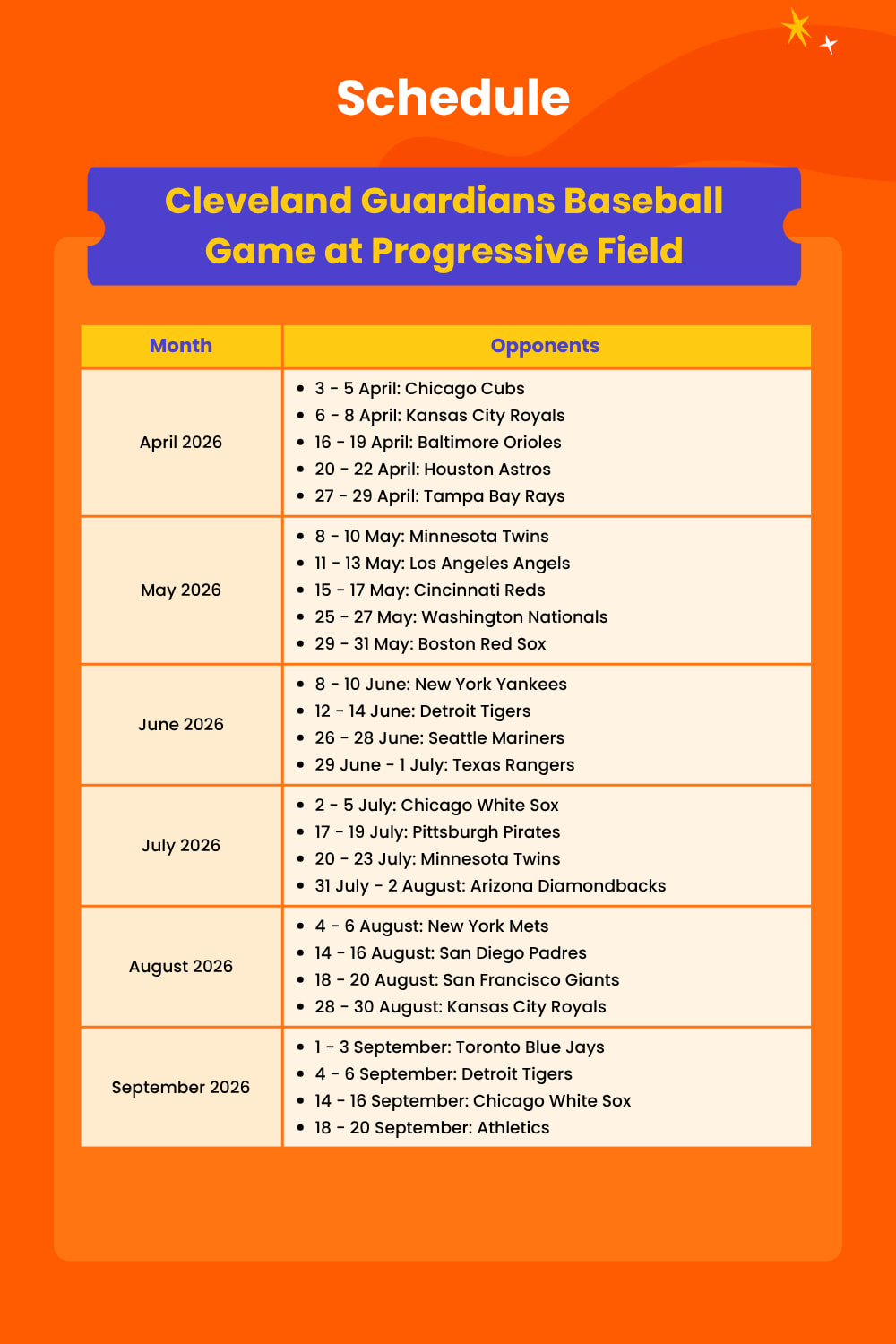查看克里夫蘭守護者隊完整主場賽程，提前規劃您的行程