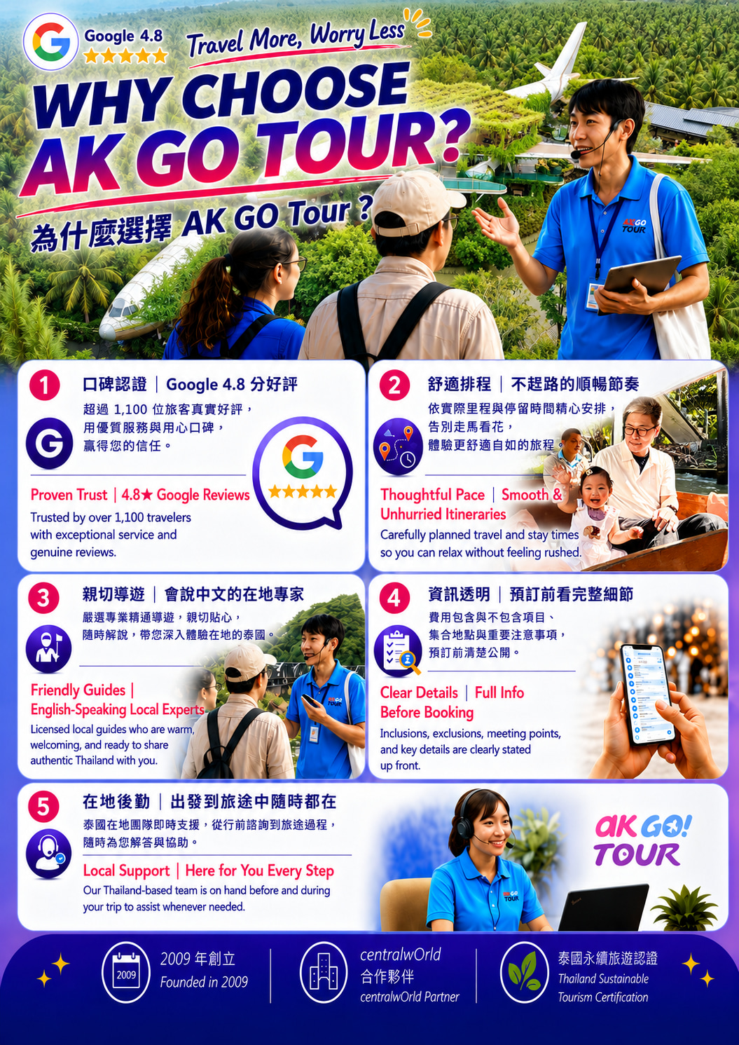 為何選擇AK GO Tour？| 精心規劃的行程、清晰的行程詳情、友善的導遊和泰國當地支持
