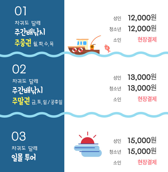 [제주/서부] 차귀도 달래 배낚시 체험 (사전예약 필수)