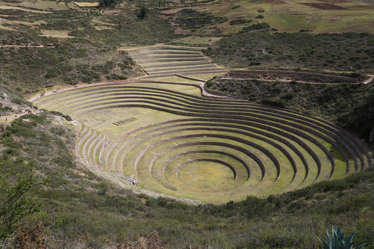 Sacred Valley Full Day